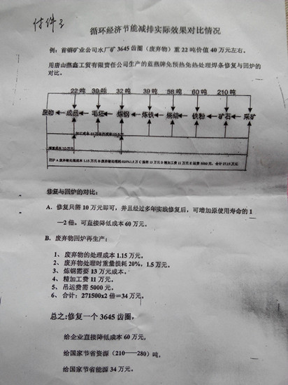 1678698694712492.jpg 1676880003705371.jpg